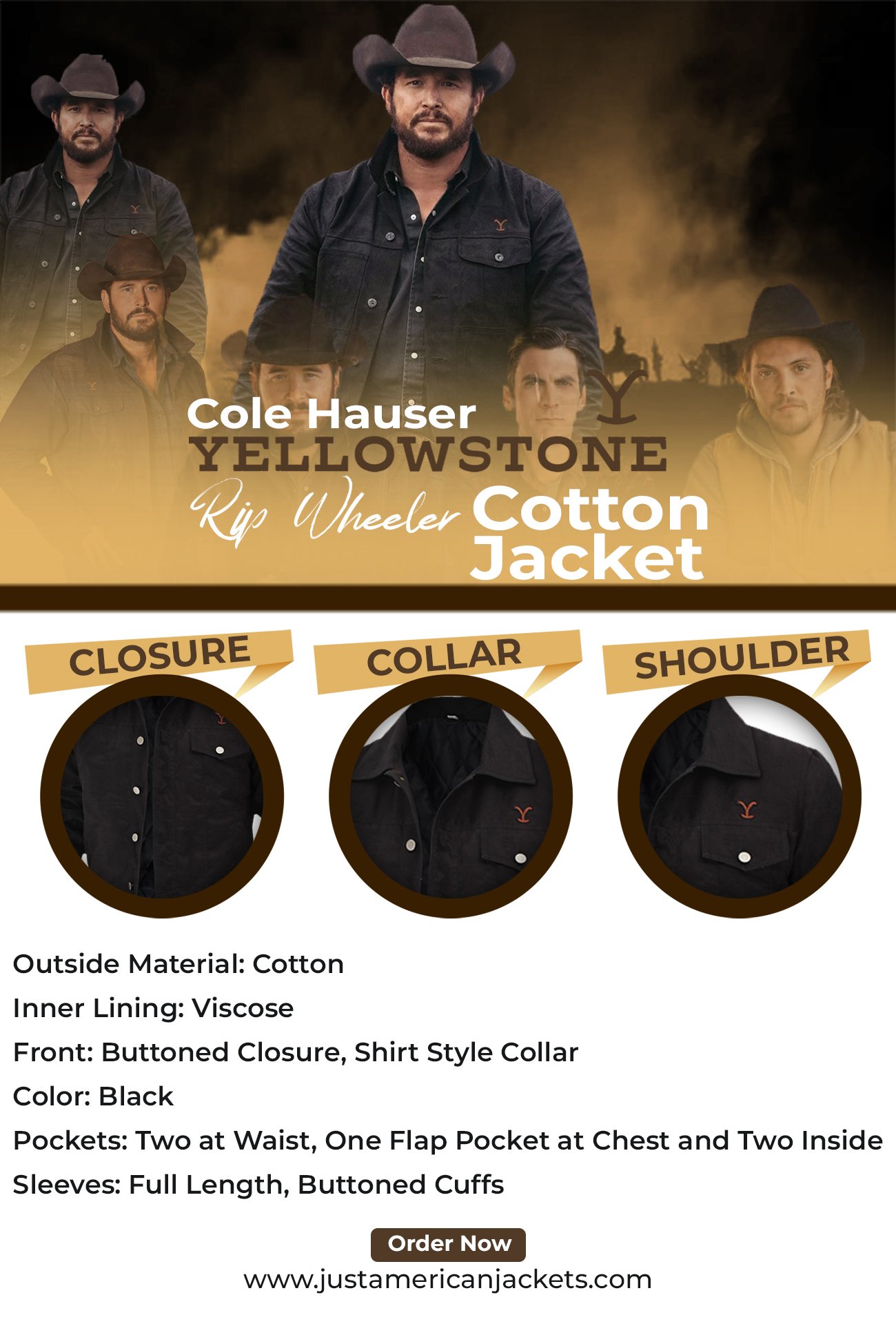 Cole Hauser Yellowstone Rip Wheeler Cotton Jacket Infographic Post