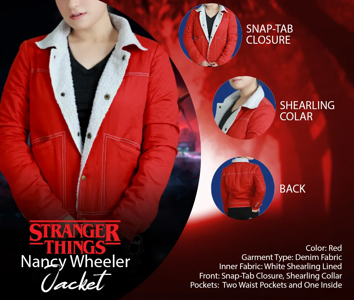 Stranger Things Nancy Wheeler Jacket Info graphic Post